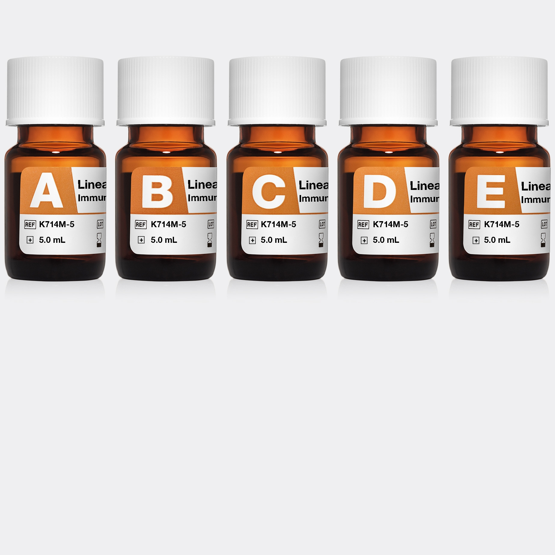 Linearity FD Immunoassay