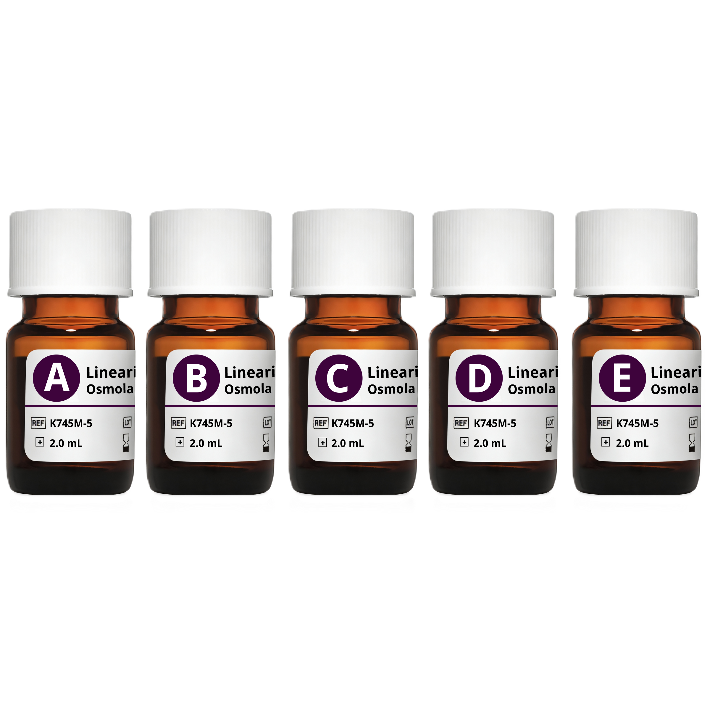 Linearity LQ Osmolality