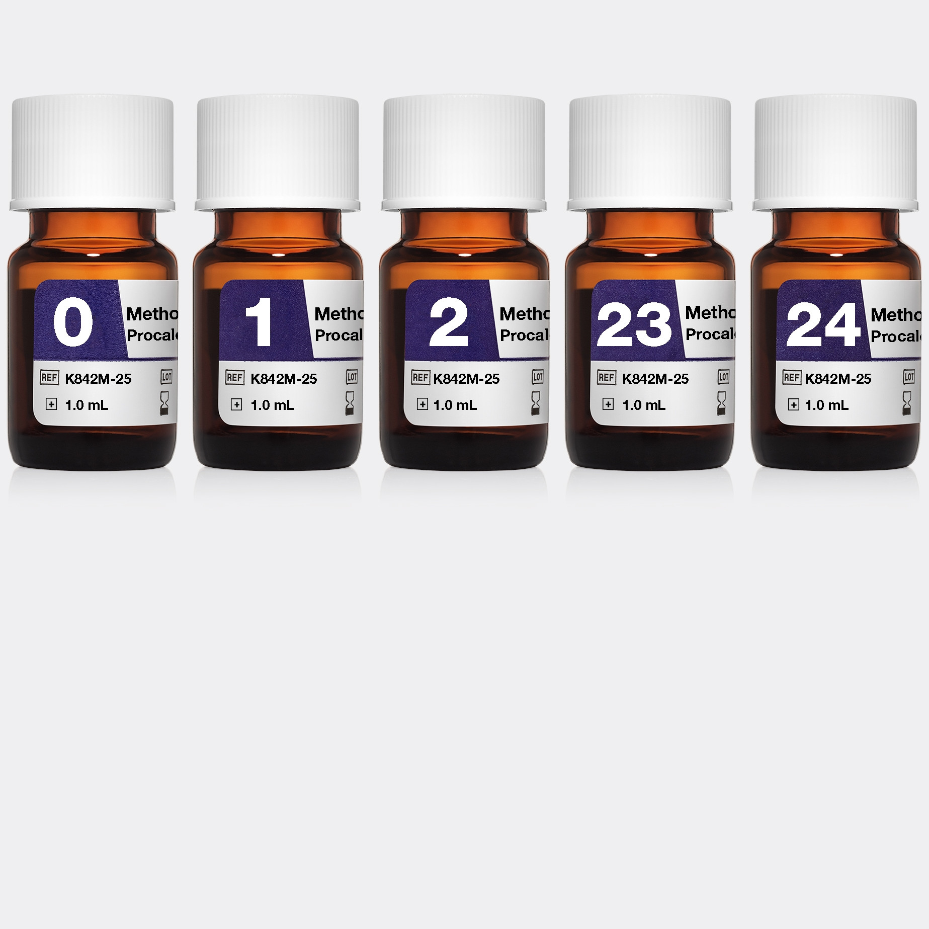 Method Val FD Procalcitonin bioMérieux VIDAS and miniVIDAS