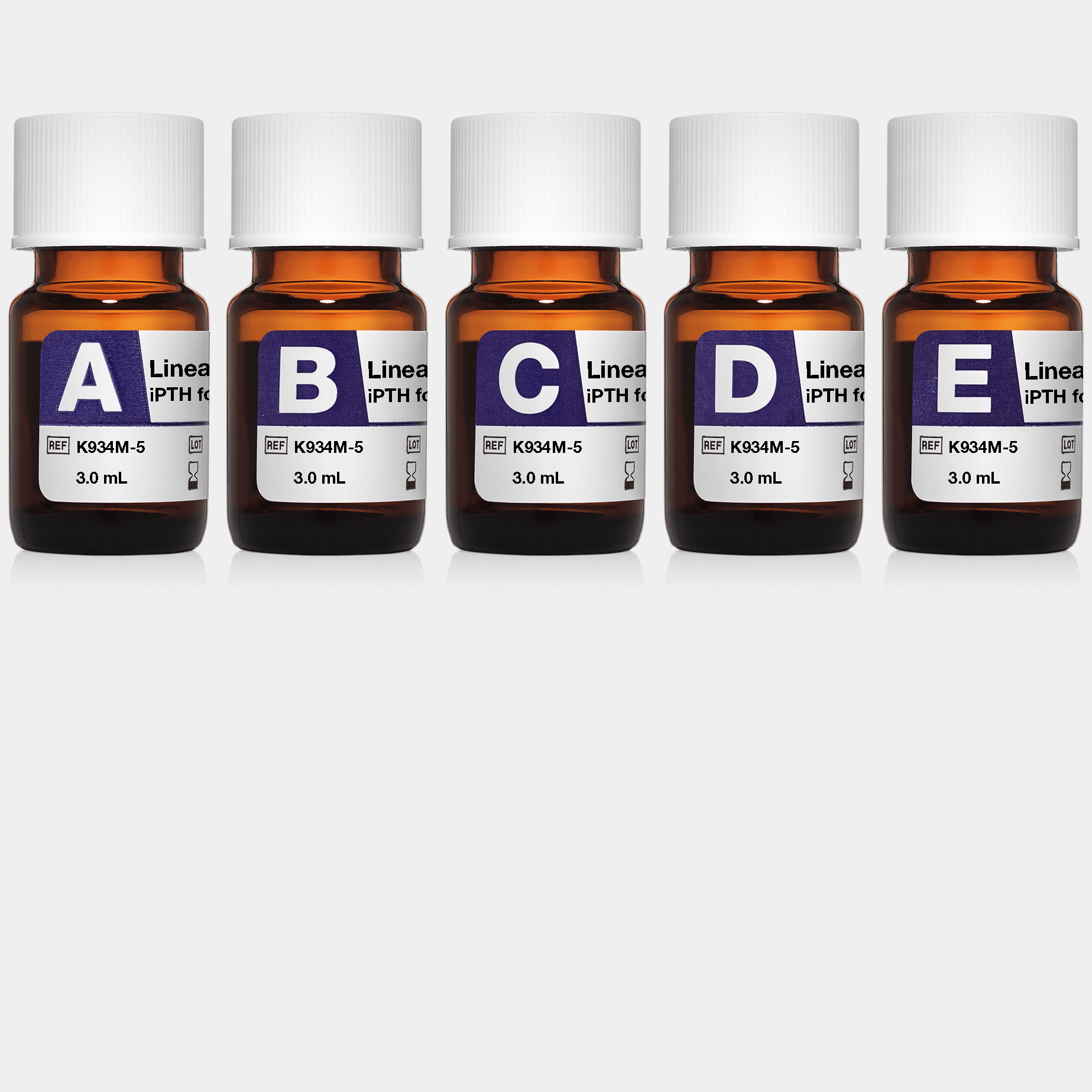 Linearity FD iPTH for Roche Systems